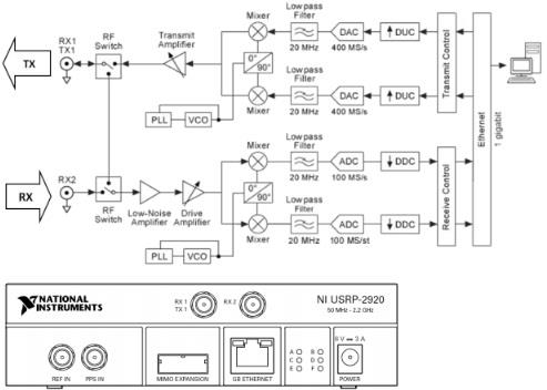 Baseband Power Spectrum1.jpg